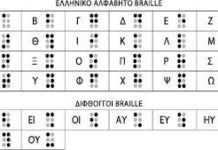 Ελληνικό αλφάβητο Braille